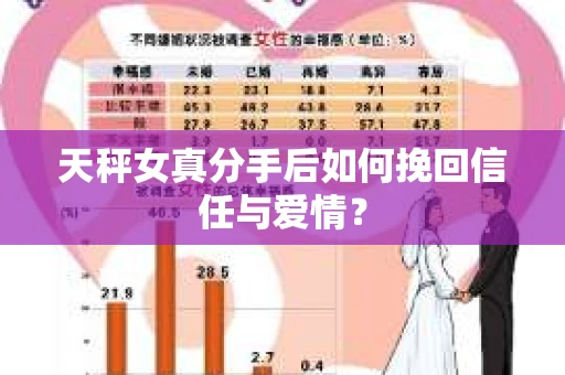 天秤女真分手后如何挽回信任与爱情？